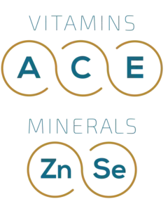 Витамини A, C, E Минерали Zn, Se